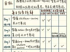 -引领英语·成人口语·雅思托福