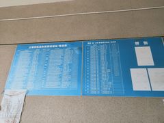 -上海市公安局交通警察总队车辆管理所三分所