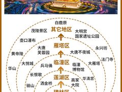 -西安钟楼