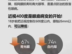 -沫芮眼镜·蔡司官方授权店(人民广场店)