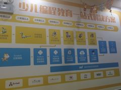 -童程童美少儿编程乐高机器人(红谷滩校区)