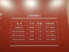 -中国钱币博物馆