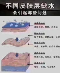 -名发世家烫染