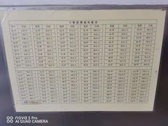 -郭记小街麻辣烫(南小街总店)