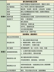 点击看大图 -巴黎经典婚纱摄影PARISSIC