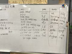-CrossFit ShiFu美式综合体能训练馆