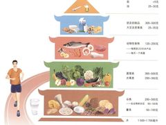 -蒲黄榆(地铁站)