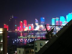 -青岛海尔洲际酒店