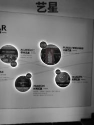 -Yestar杭州艺星医疗美容医院