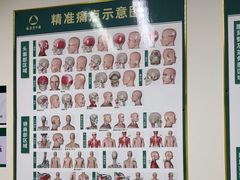 -通透堂中医·精准推拿(旗舰店)