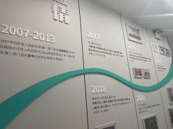 -玛尼瑜伽·普拉提