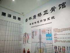 -杏林康桥中医正骨·体态矫正·跌打损伤·推拿按摩(国贸建外SOHO店)