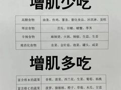 -瑞力健身(解放数创广场店)