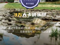 -懒人Club健身(卓越时代广场店)