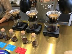 -KYO COFFEE(胶州路店)