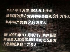 -南昌八一起义纪念馆