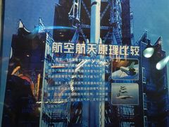 -绵阳科技馆