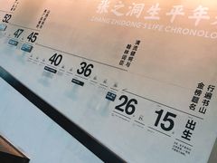 -张之洞与武汉博物馆