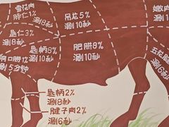 -古乐牛香·鲜牛肉牛杂火锅(千灯店)