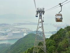 -昂坪360缆车