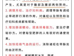 -万达广场(桂林高新店)