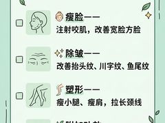 -龙湖重庆时代天街