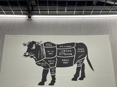 -老猫牛肉火锅(沙溪店)