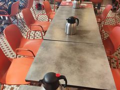 -点点心点心专门店(旺角店)