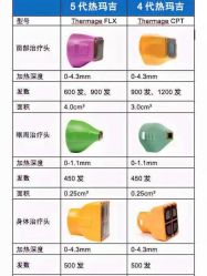 -南宁华美医疗美容医院