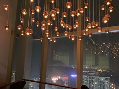 -The Penthouse酒吧