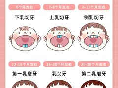 -茂菊口腔连锁(浦东南路店)