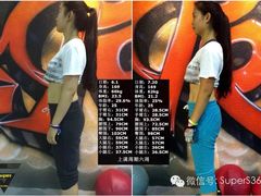 六周变型计-SuperSix私教健身连锁(猛追湾店)