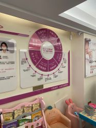 -天使妈妈产后康复中心(万宝店)