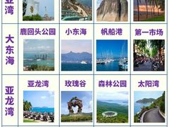 -三亚南山文化旅游区