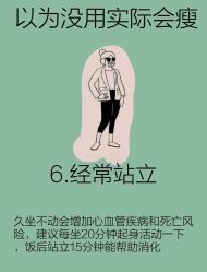 -Fundi张玉珊修身堂·indiba·BTL科技瘦身