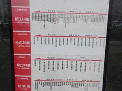 -上海市第一人民医院(松江南部)