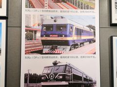 -中国铁道博物馆(正阳门馆)