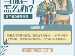 -自然之声助听器(平凉店)