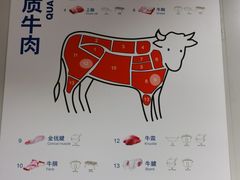-麦德龙(京顺路商场店)