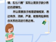-新东方素质成长中心(金源校区)