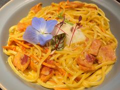 -West10 西拾·西餐厅·创意菜(未来科技城店)