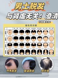 点击看大图 -极客侠男士假发定制补发