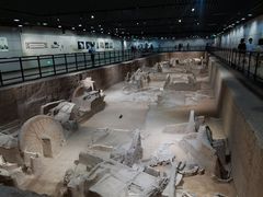 -洛阳周王城天子驾六博物馆