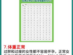 -成都市妇女儿童中心医院(中心院区)