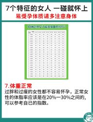 -成都市妇女儿童中心医院(中心院区)