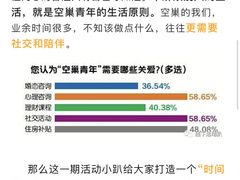 -万达广场(南昌红谷滩店)