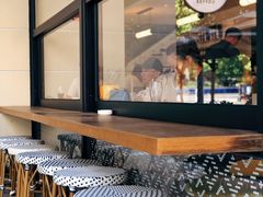 -Peet's Coffee皮爷咖啡(大学路店)