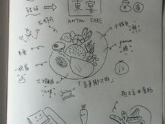 yummy map-anton fare-港东盛宴烧腊至尊