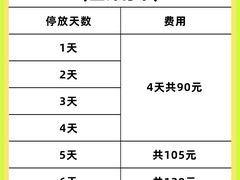 -福州长乐国际机场
