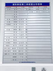 -上海交通大学医学院附属上海儿童医学中心(陆家嘴总院区)